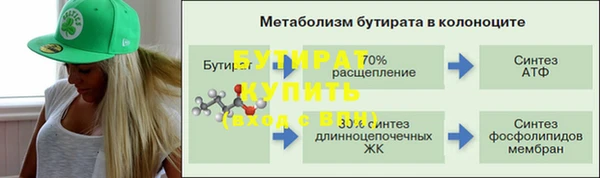 кокаин премиум Верея